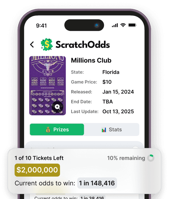 Step 01 - 📊 Real-Time Data From State Lotteries