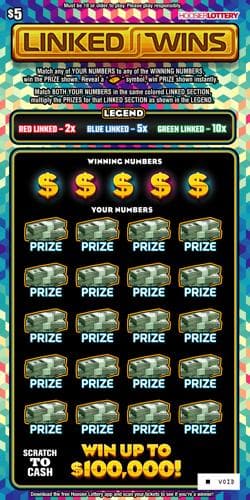 LINKED WINS scratch-off ticket