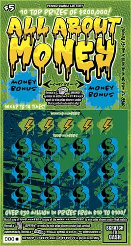 All About Money scratch-off ticket