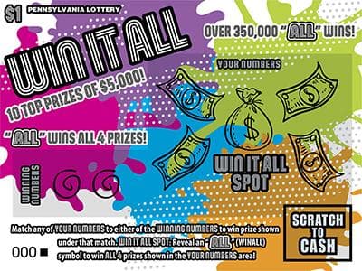 Win It All scratch-off ticket